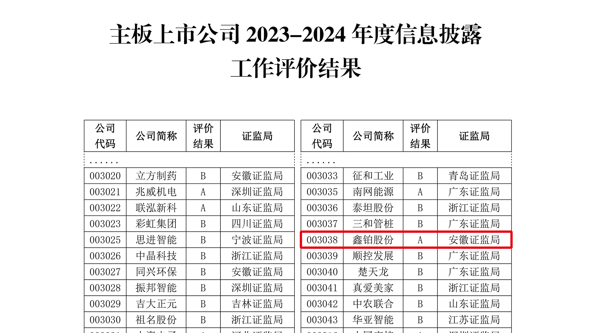 bti体育·(中国)官方网站 - APP下载