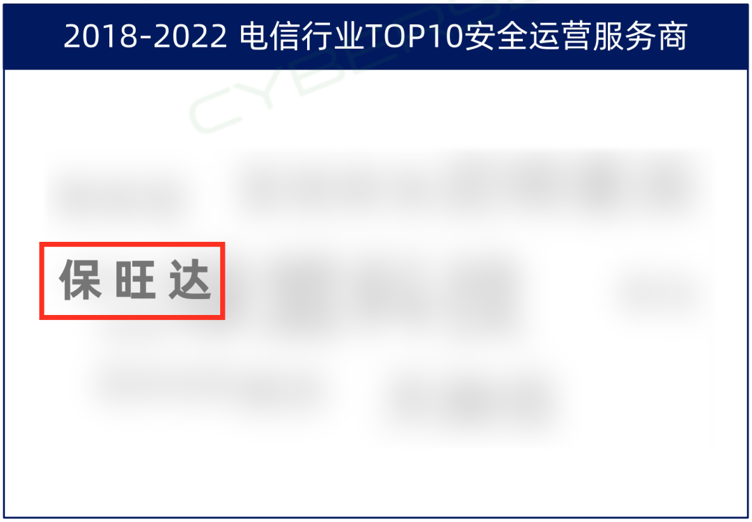 TOP10厂商！拉斯维加斯9888入选电信行业TOP10清静运营效劳商，，，，，实力领跑赛道