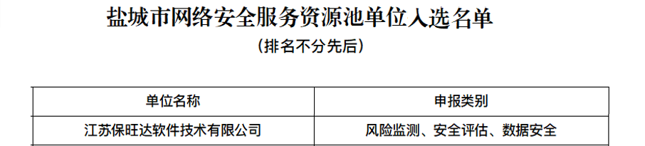 拉斯维加斯9888入选盐都会网络清静效劳资源池单位，，，，，手艺实力再获肯定